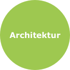 Architektur